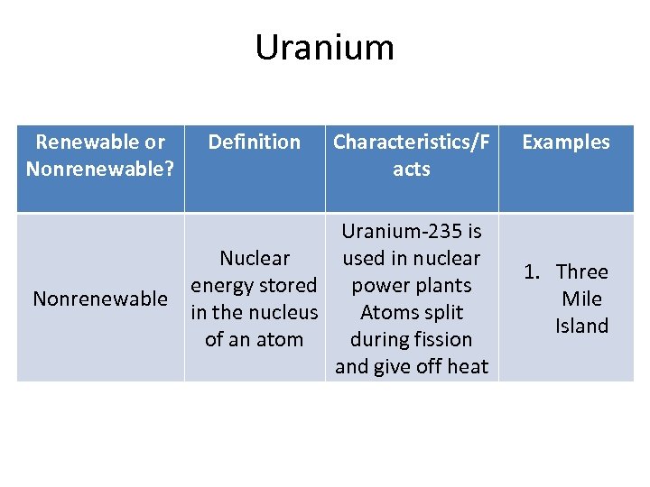 ENERGY SOURCES AND TYPES 8 TH GRADE PHYSICAL