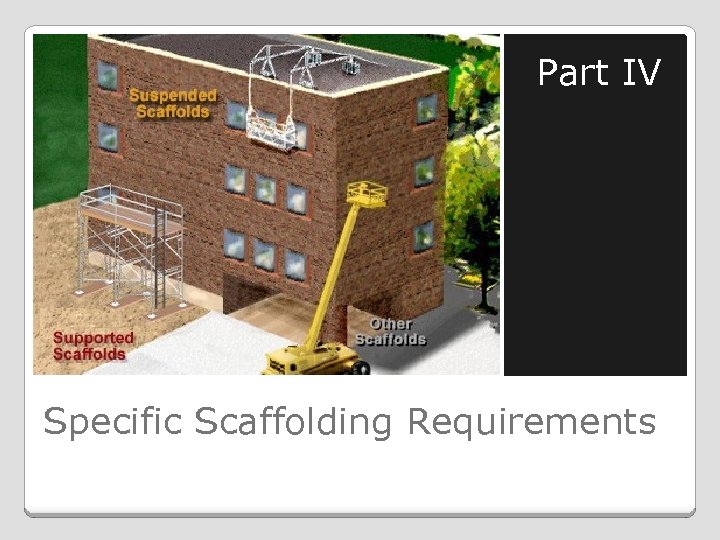 Scaffolding Safety Training Working Safely on Construction Scaffoldings