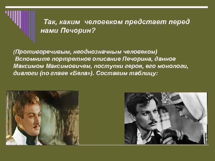 Герой нашего времени Глава Бэла Загадки