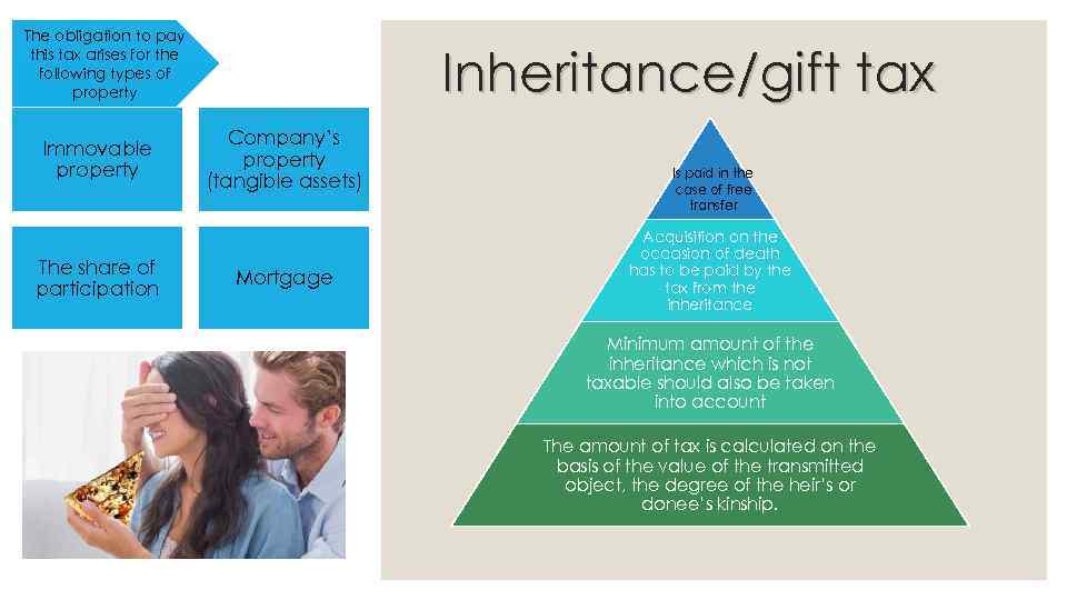 Tax system and taxes in Germany Made by