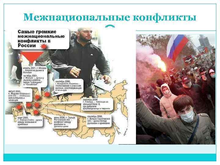 Нации и межнациональные отношения ЭТНОС ЭТО БОЛЬШАЯ