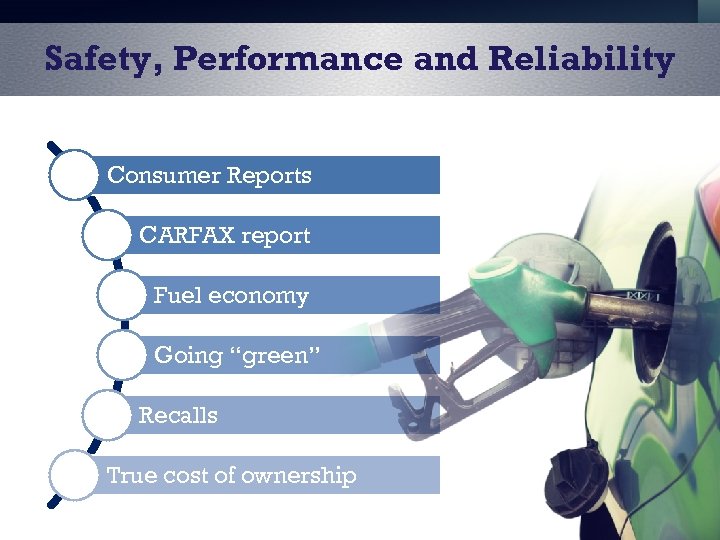Module Seven Car Buying Strategies The Three