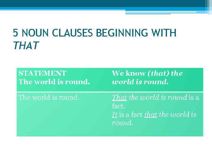 Noun Clauses 1 INTRODUCTION I know where