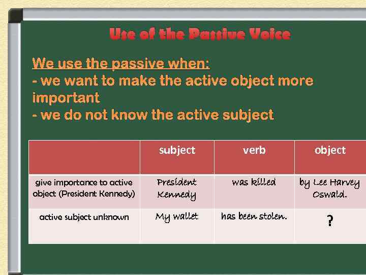 the Passive voice Construction of the Passive