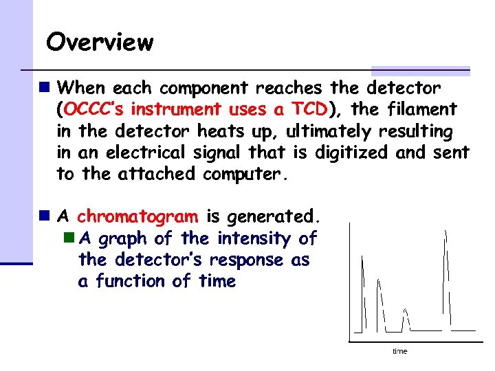 Gas Chromatography n Overview n Determining Identity n
