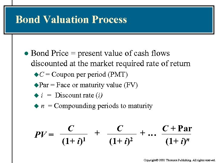 Power Point Slides for Financial Markets and Institutions