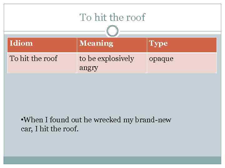 15 crazy idioms GR A31 To go