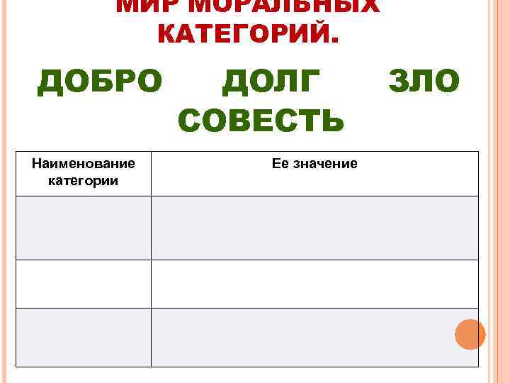 Мораль в системе социальных норм план егэ обществознание