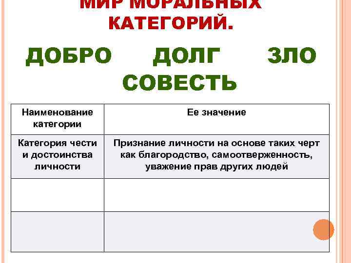 План мораль и право егэ