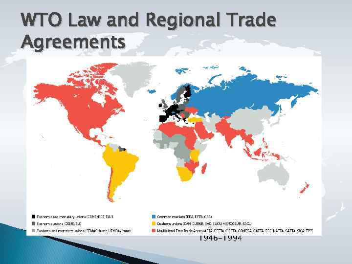 WTO Law Fernando Piérola Presentation Basic Aspects 27