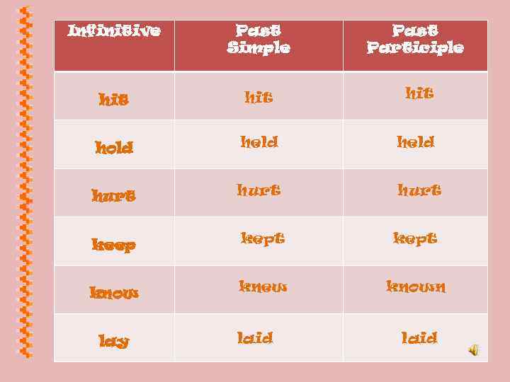Irregular Verbs with sound Try to find the