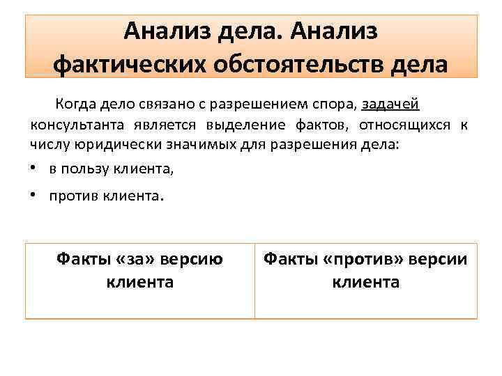 АНАЛИЗ ДЕЛА ВЫРАБОТКА ПОЗИЦИИ Шестакова Ксения Дмитриевна ассистент
