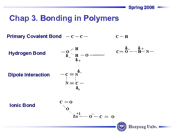 Spring 2006 Polymer Chemistry Basic Principles and Introduction