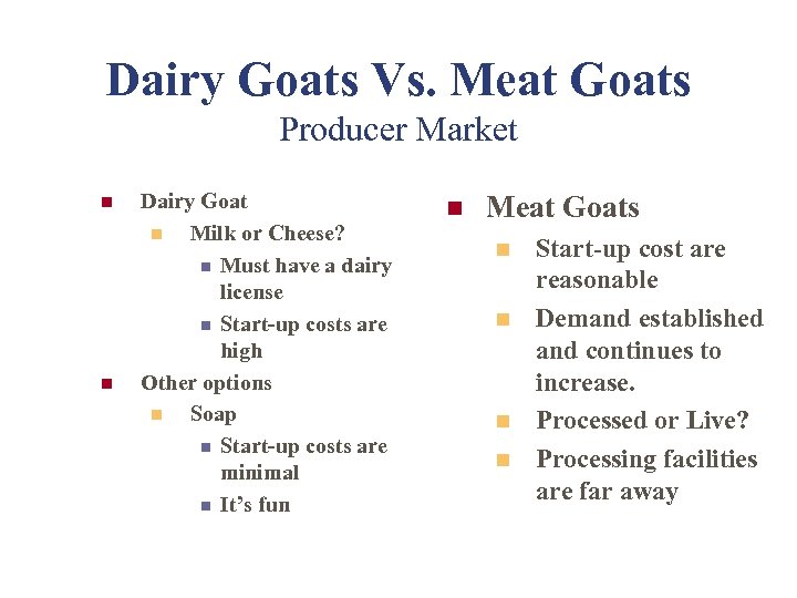 Marketing Goats and Goat Products by Robert Spencer