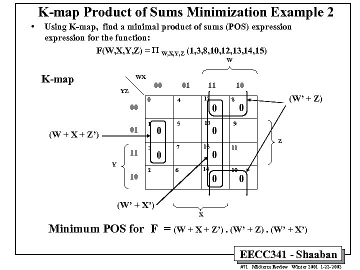 Product Of Sums K Map Maping Resources