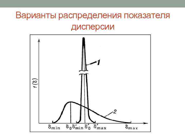 МЕТОДЫ АНАЛИЗА РЕЗУЛЬТАТОВ ИССЛЕДОВАНИЯ Что такое метод