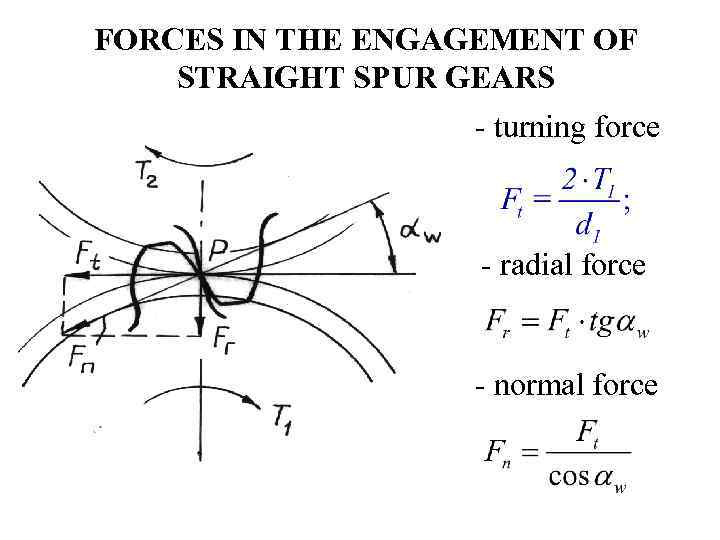CALCULATION OF STRAIGHT SPUR GEARS FOR STRENGTH