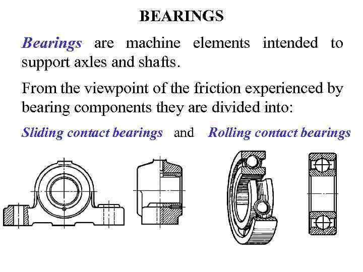 BEARINGS BEARINGS Bearings are machine elements intended
