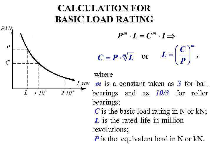 BEARINGS BEARINGS Bearings are machine elements intended