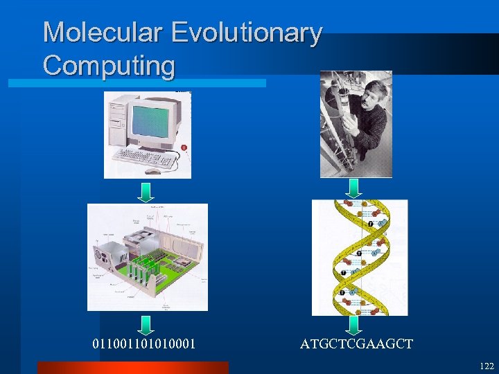 Evolutionary Computation 진 화 연 산 장병탁 서울대