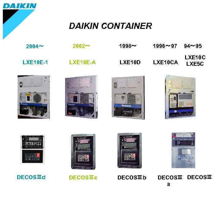 Reefer Container Training Seminar DAIKIN CONTAINER 2004
