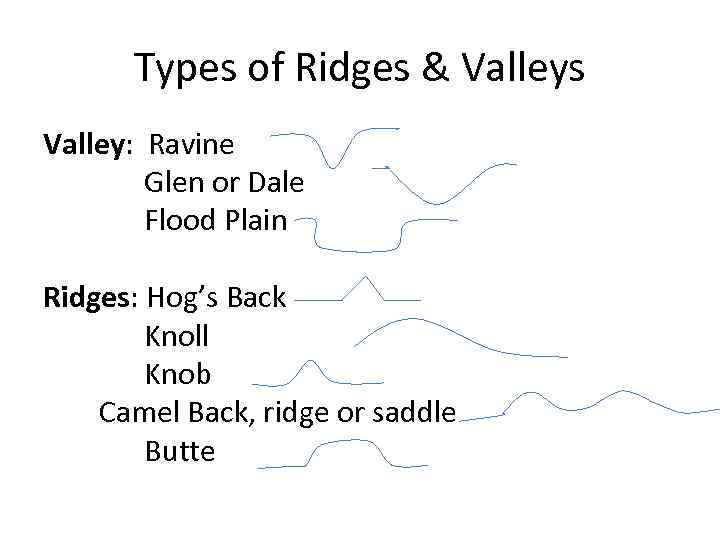 Topography Land Form Large Scale Landforms rolling