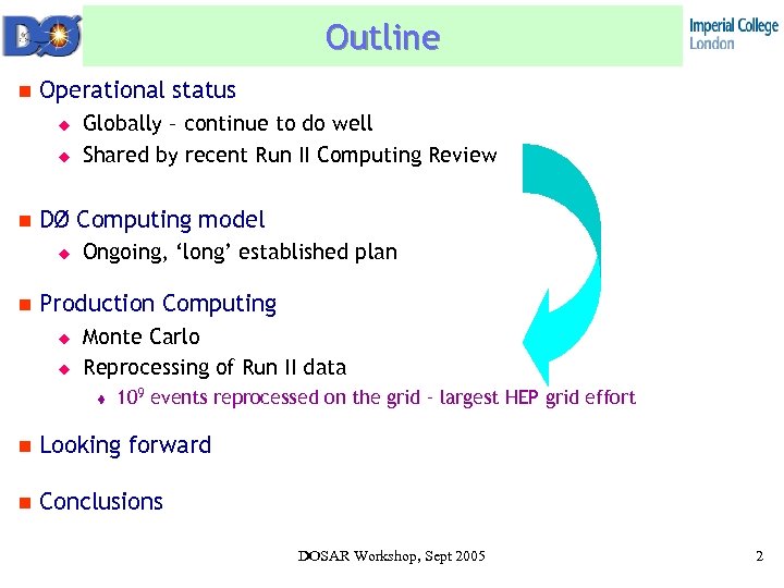 DØ Computing Model Monte Carlo Data