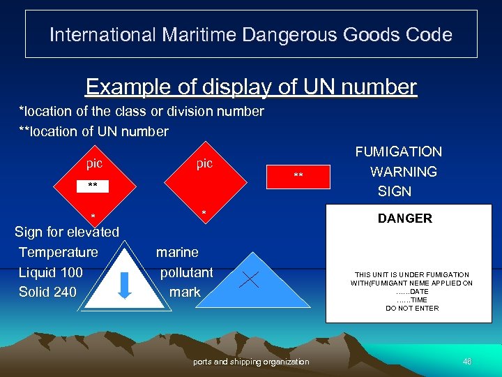 International Maritime Dangerous Goods Code History of IMDG
