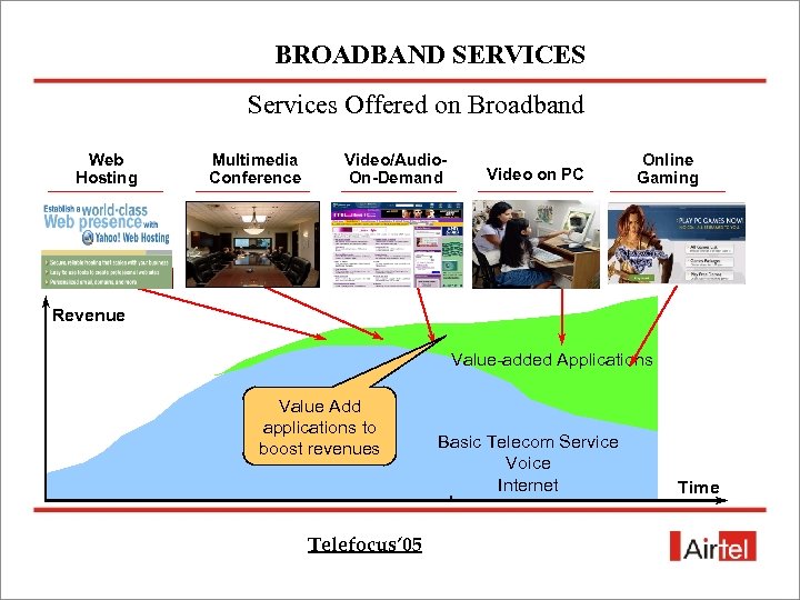 BROADBAND TECHNOLOGIES SERVICES Telefocus 05 Broadband Technologies