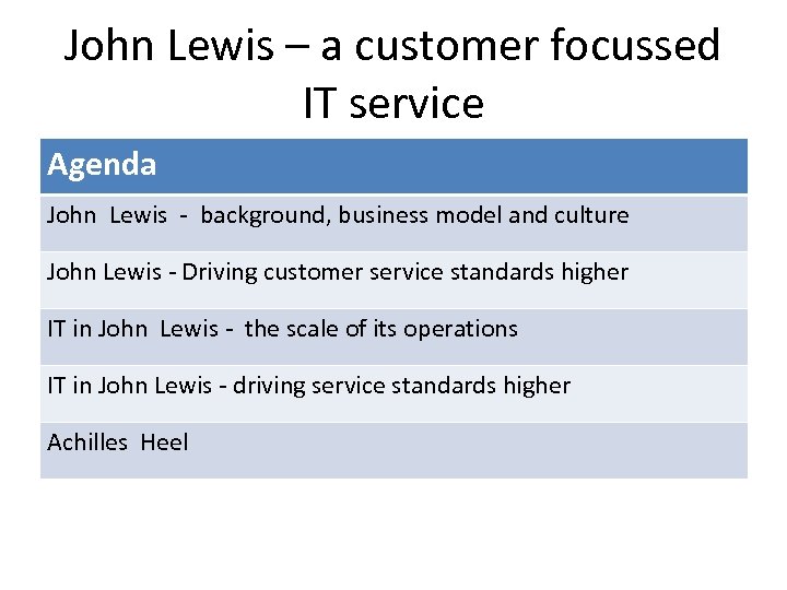 John Lewis IT a customer focussed service
