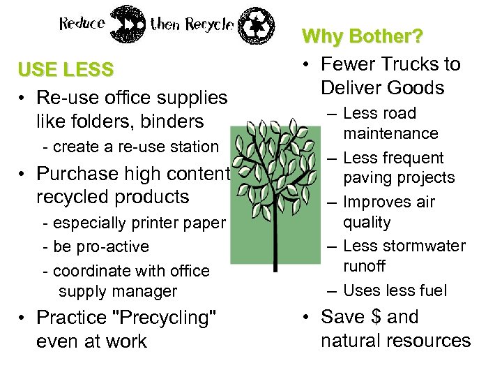 Waste Management in Oregon Part 2 — Office
