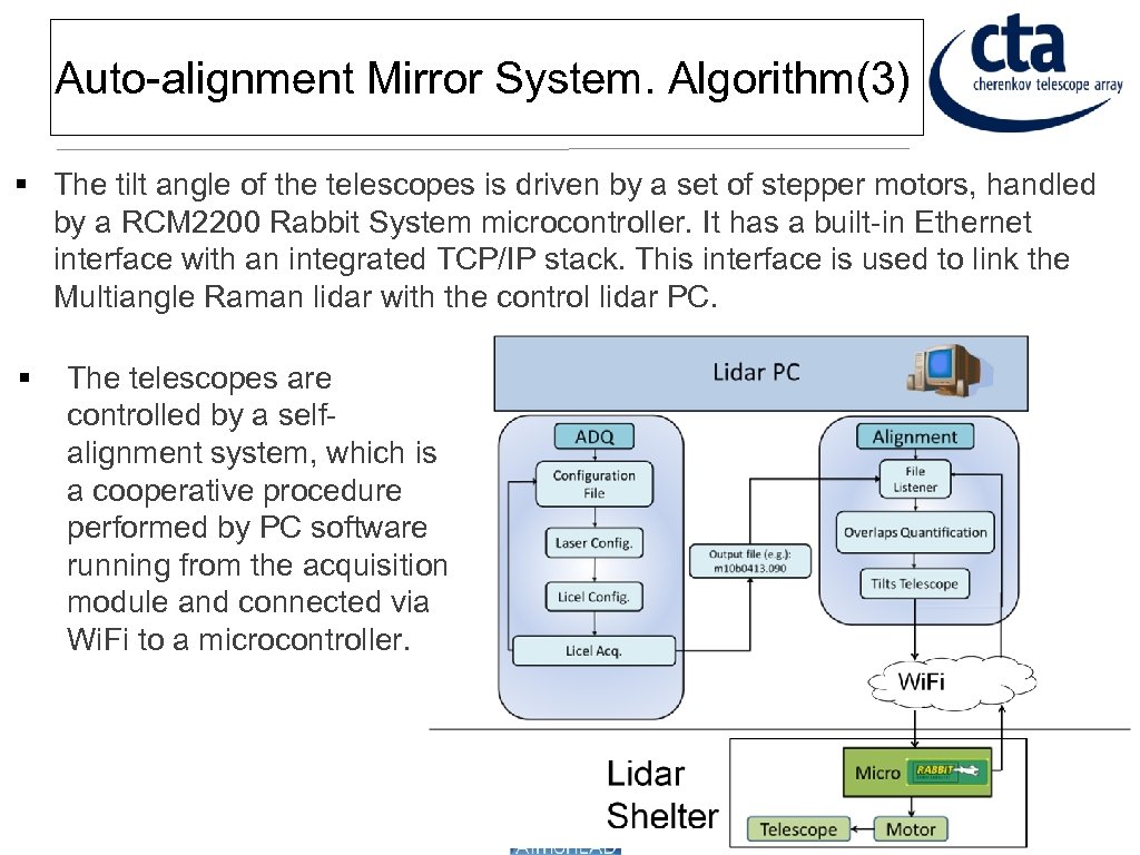 LIDAR S TELESCOPE AUTOALIGNMENT SYSTEM FOR CTA Auteurs principaux