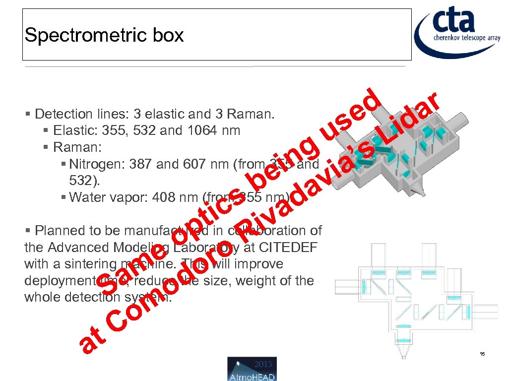 LIDAR S TELESCOPE AUTOALIGNMENT SYSTEM FOR CTA Auteurs principaux