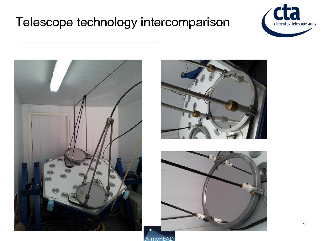 LIDAR S TELESCOPE AUTOALIGNMENT SYSTEM FOR CTA Auteurs principaux