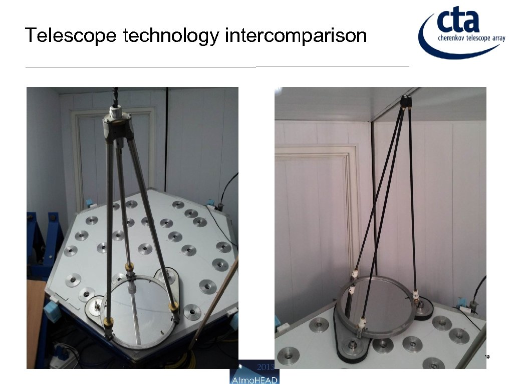 LIDAR S TELESCOPE AUTOALIGNMENT SYSTEM FOR CTA Auteurs principaux