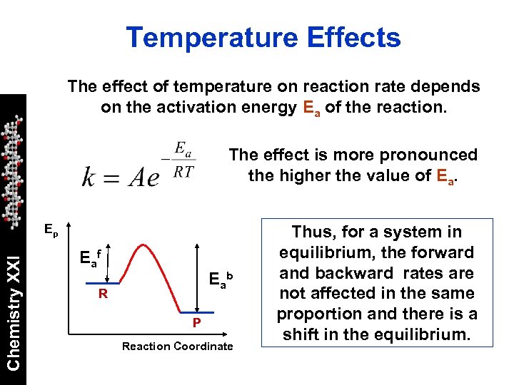 Unit 6 How do we control chemical change