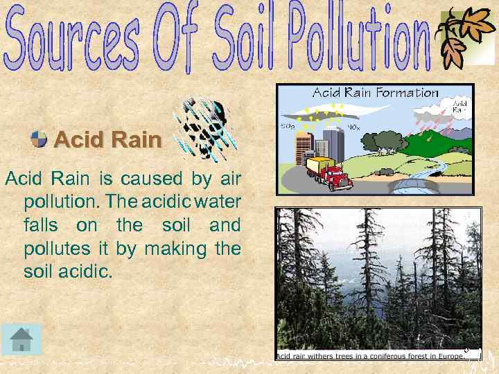 1 What is Soil Pollution Sources
