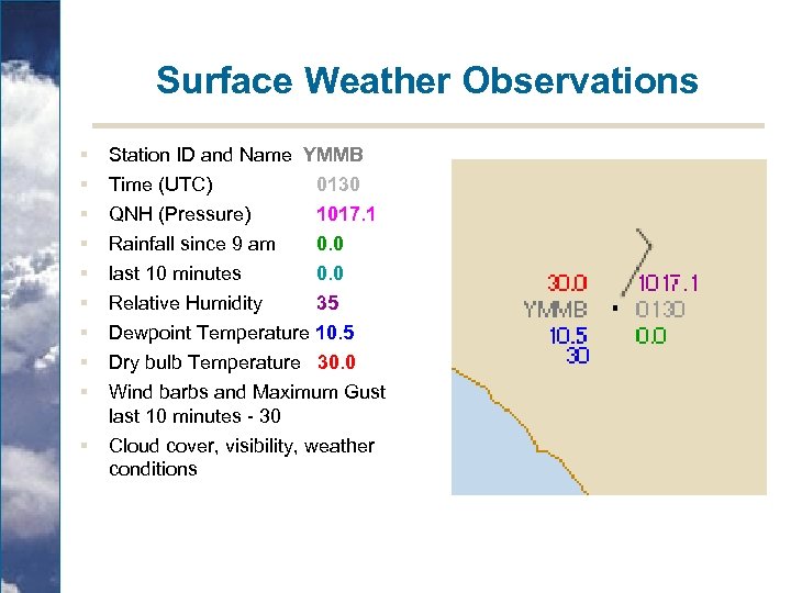 Mapping Weather Data Feeds Bob Wilson Bureau