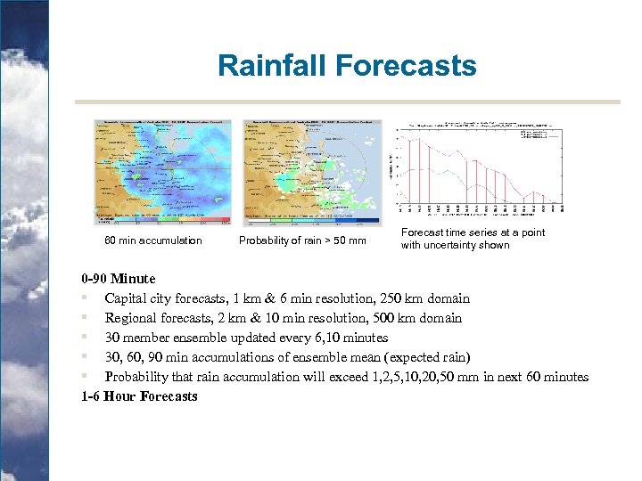  Mapping Weather Data Feeds Bob Wilson Bureau