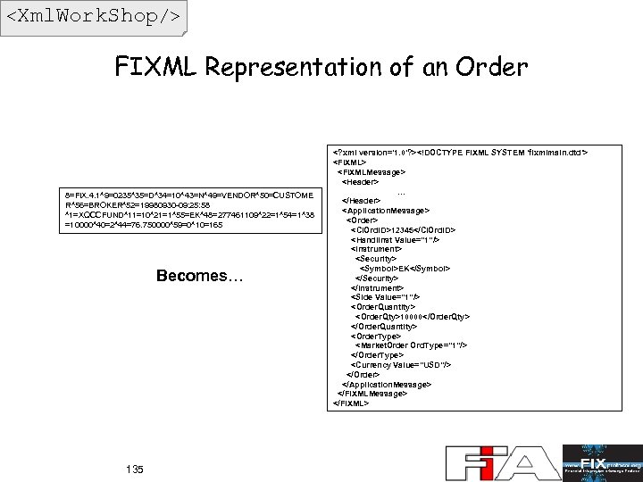 Xml Work Shop An Introduction to XML Technologies