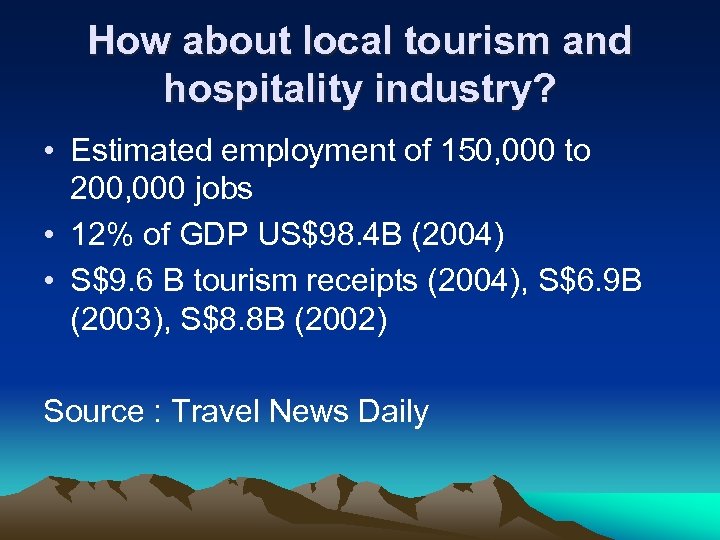 Introduction to Tourism and Hospitality industry Introduction