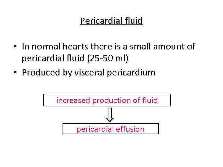 Pericardial diseases Dr Michael Kapeliovich MD Ph D