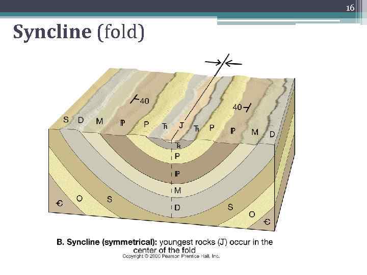 1 Structural Geology Deformation and Mountain Building