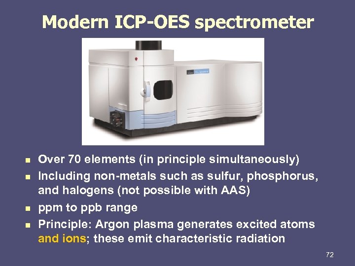 Session 3 Optical Spectroscopy Introduction Fundamentals Atomic and