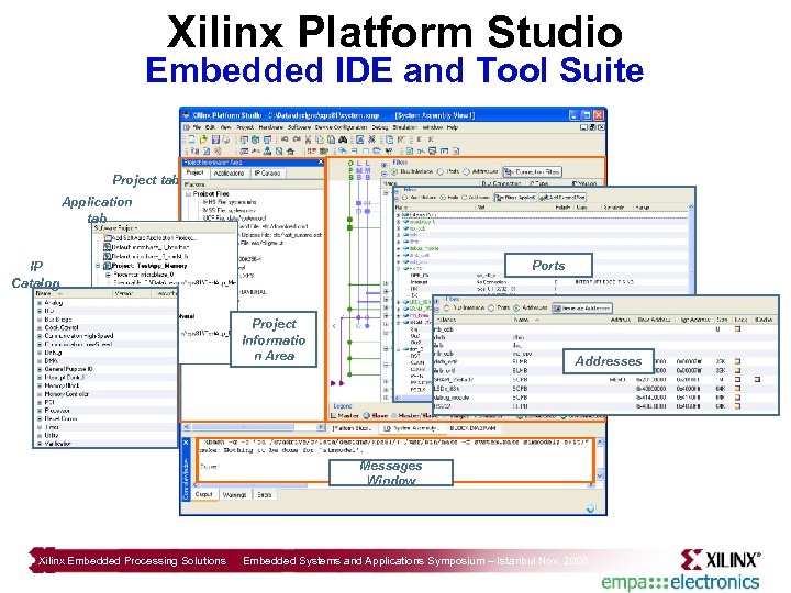 Xilinx Embedded Processing Solutions Embedded Systems and Applications