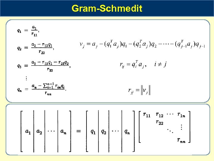 Householder Transformations Example DEF is called Householder matrix