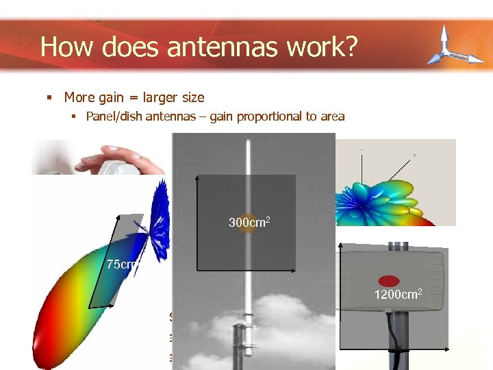 Everything your parents never told you about antennas