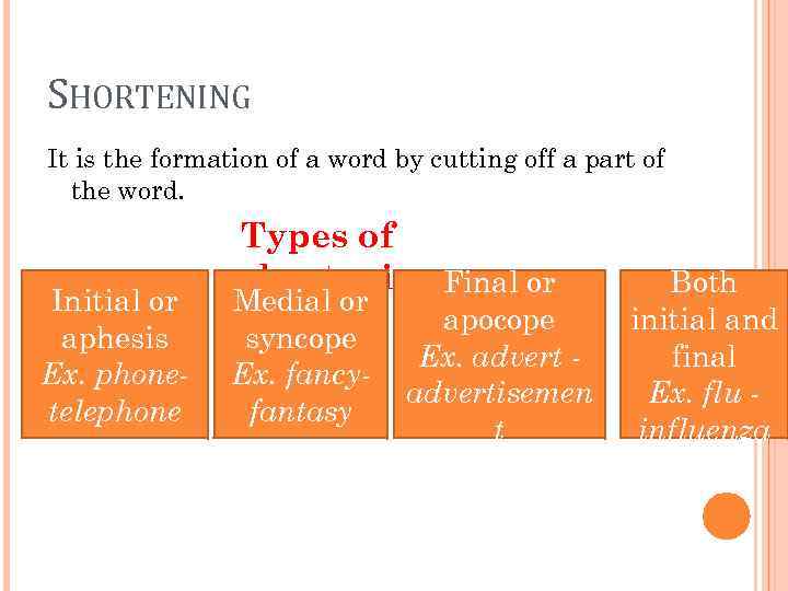 MINOR TYPES OF WORDFORMATION Wordformation is the