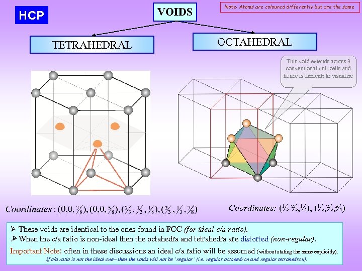Part of MATERIALS SCIENCE A Learner s Guide