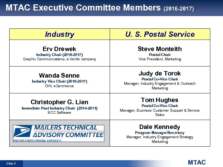 Mailers Technical Advisory Committee Update Western Area Mailing